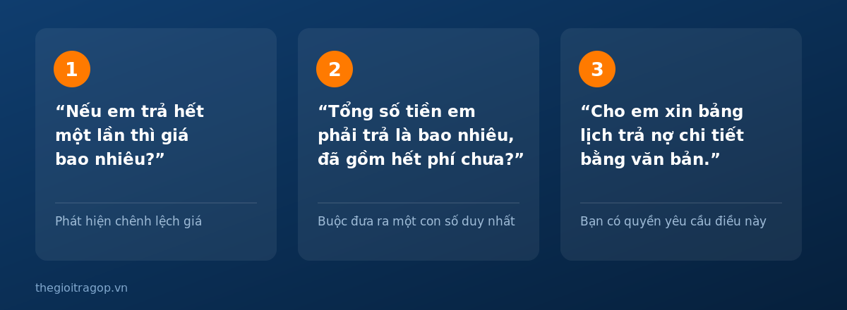 Ba câu hỏi cần hỏi trước khi ký hợp đồng trả góp